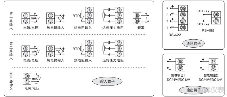 SWP-LCD-R無紙記錄儀接線圖 SWP-LCD-R無紙記錄儀接線圖