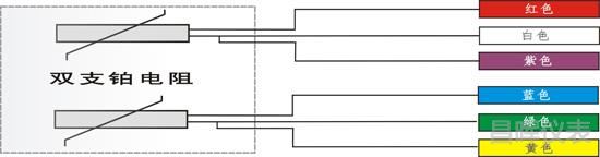 WZP2-3.2/150/5接線圖 WZP2-3.2/150/5接線圖