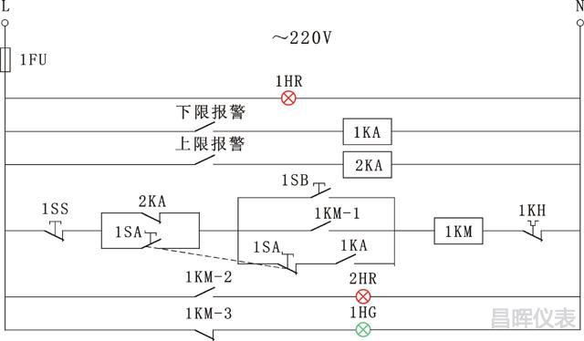 電接點溫度儀表構(gòu)成溫度控制系統(tǒng)電氣二次控制原理圖 電接點溫度儀表構(gòu)成溫度控制系統(tǒng)電氣二次控制原理圖