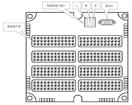 SWP-TSR200中長(zhǎng)圖彩色無(wú)紙記錄儀端子 SWP-TSR200中長(zhǎng)圖彩色無(wú)紙記錄儀端子