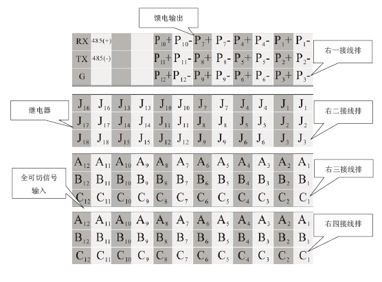 SWP-TSR200中長(zhǎng)圖彩色無(wú)紙記錄儀端子排列圖 SWP-TSR200中長(zhǎng)圖彩色無(wú)紙記錄儀端子排列圖