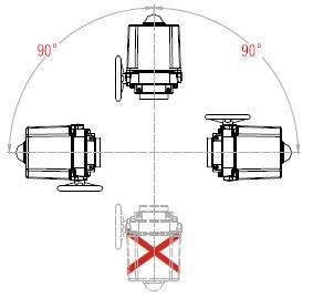 PSQ角行程執(zhí)行機(jī)構(gòu)安裝方式 PSQ角行程執(zhí)行機(jī)構(gòu)安裝方式