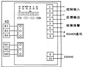 PSL直行程執(zhí)行機構調節(jié)動作模式電氣接線圖 PSL直行程執(zhí)行機構調節(jié)動作模式電氣接線圖