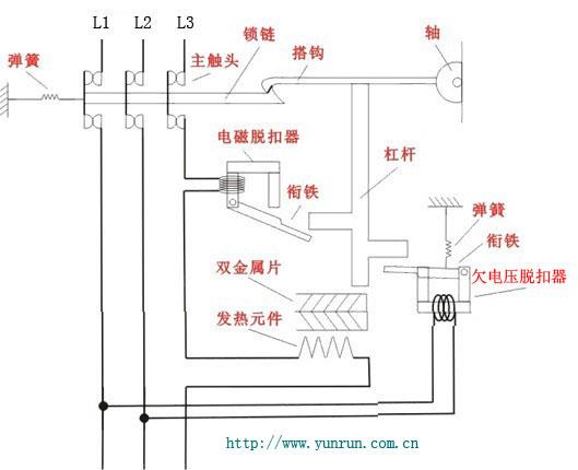 空氣開關(guān)工作原理圖 空氣開關(guān)工作原理圖