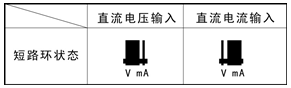 雙回路顯示控制儀短路環(huán)位置示意圖 雙回路顯示控制儀短路環(huán)位置示意圖