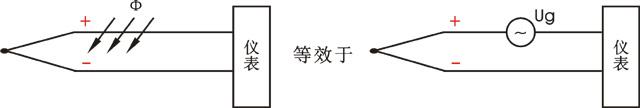 交流磁場(chǎng)干擾儀表 交流磁場(chǎng)干擾儀表