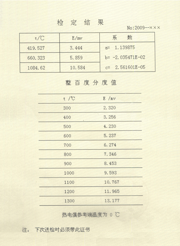 一等標(biāo)準(zhǔn)熱電偶計(jì)量檢定證書(shū)-數(shù)據(jù) 一等標(biāo)準(zhǔn)熱電偶計(jì)量檢定證書(shū)-數(shù)據(jù)