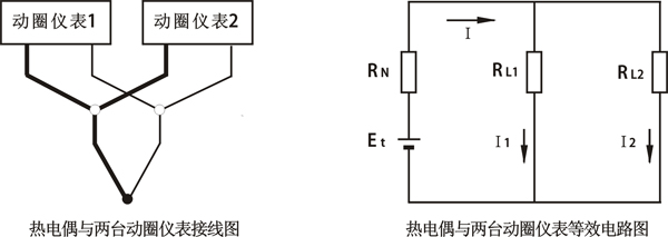 熱電偶與兩臺(tái)動(dòng)圈儀表接線圖 熱電偶與兩臺(tái)動(dòng)圈儀表接線圖