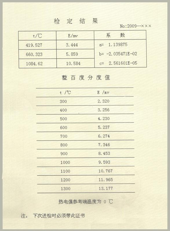 標(biāo)準(zhǔn)熱電偶計量檢定證書 標(biāo)準(zhǔn)熱電偶計量檢定證書