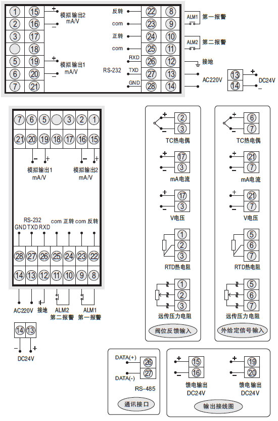 SWP-ND835-01伺服操作器接線圖 SWP-ND835-01伺服操作器接線圖