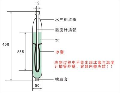 凍制過(guò)程中水三相點(diǎn)瓶插管和外壁不能凍結(jié) 凍制過(guò)程中水三相點(diǎn)瓶插管和外壁不能凍結(jié)
