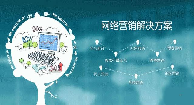 企業(yè)站SEO 企業(yè)站SEO