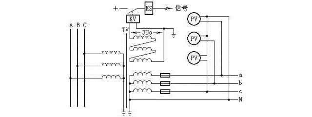 小電流接地系統(tǒng)交流絕緣監(jiān)視的原理接線圖 小電流接地系統(tǒng)交流絕緣監(jiān)視的原理接線圖