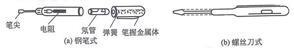低壓驗電器(電筆) 低壓驗電器(電筆)