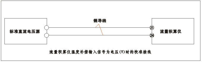 YR-GFK智能流量積算儀溫度補償輸入為電壓(V)時的校準接線 YR-GFK智能流量積算儀溫度補償輸入為電壓(V)時的校準接線