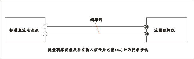 YR-GFK智能流量積算儀溫度補償輸入為電流(mA)時的校準接線 YR-GFK智能流量積算儀溫度補償輸入為電流(mA)時的校準接線