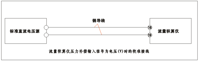 YR-GFK智能流量積算儀壓力補償輸入為電壓(V)時的校準接線 YR-GFK智能流量積算儀壓力補償輸入為電壓(V)時的校準接線