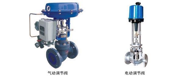 調(diào)節(jié)閥-http://www.huatongjz.com/product/list_88.html 調(diào)節(jié)閥-http://www.huatongjz.com/product/list_88.html