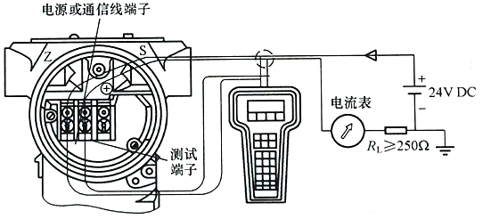 HART通信器與變送器的配線 HART通信器與變送器的配線