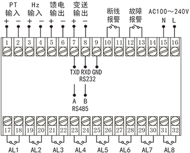 電廠發(fā)電機組轉(zhuǎn)速表接線圖  電廠發(fā)電機組轉(zhuǎn)速表接線圖