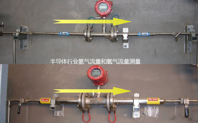 半導(dǎo)體行業(yè)氧氣流量和氫氣流量測量 半導(dǎo)體行業(yè)氧氣流量和氫氣流量測量