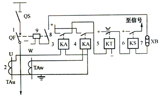 6-10kV線路過電流保護(hù)原理圖 6-10kV線路過電流保護(hù)原理圖