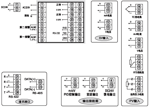 SWP-ND925閥位控制調(diào)節(jié)器接線圖 SWP-ND925閥位控制調(diào)節(jié)器接線圖