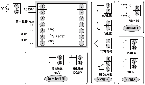 SWP-ND725閥位控制調(diào)節(jié)器接線圖 SWP-ND725閥位控制調(diào)節(jié)器接線圖