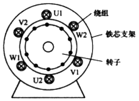 三相電動(dòng)機(jī)互差120的3組繞組 三相電動(dòng)機(jī)互差120的3組繞組