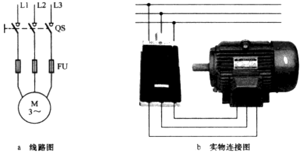 簡單正轉(zhuǎn)控制線路 簡單正轉(zhuǎn)控制線路