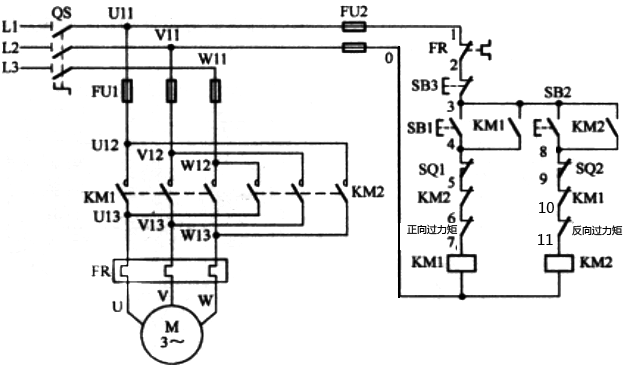 多回轉(zhuǎn)閥門電動裝置電機(jī)控制電路圖 多回轉(zhuǎn)閥門電動裝置電機(jī)控制電路圖