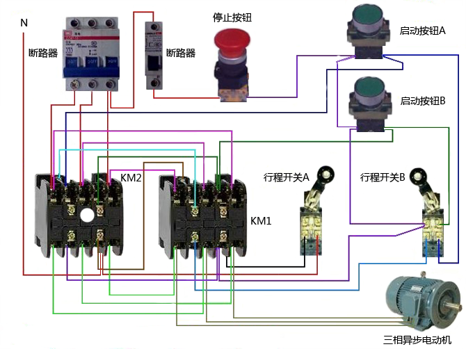 電動機(jī)正反轉(zhuǎn)控制+限位控制實(shí)物接線圖 電動機(jī)正反轉(zhuǎn)控制+限位控制實(shí)物接線圖