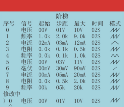 過程校驗(yàn)儀階梯輸出設(shè)置畫面 過程校驗(yàn)儀階梯輸出設(shè)置畫面