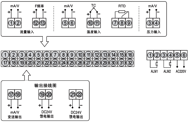 SWP-RLK臺(tái)式帶打印流量積算儀接線(xiàn)圖 SWP-RLK臺(tái)式帶打印流量積算儀接線(xiàn)圖