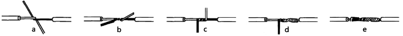 單股銅導(dǎo)線一字型接頭的連接法 單股銅導(dǎo)線一字型接頭的連接法
