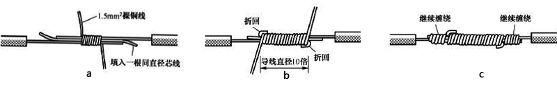大截面單股銅導(dǎo)線連接方法 大截面單股銅導(dǎo)線連接方法
