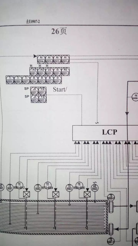 電加熱各芯溫度顯示預(yù)警 電加熱各芯溫度顯示預(yù)警