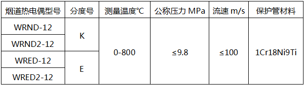煙道熱電偶型號及技術參數(shù)-電站熱電偶 煙道熱電偶型號及技術參數(shù)-電站熱電偶