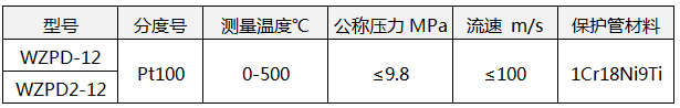 煙道風道熱電阻技術參數(shù) 煙道風道熱電阻技術參數(shù)