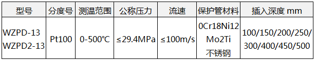 高溫高壓熱電阻wzpd-13技術參數(shù) 高溫高壓熱電阻wzpd-13技術參數(shù)