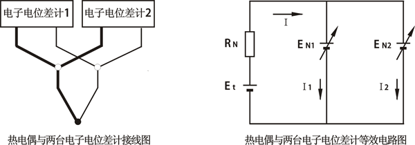 一支熱電偶連接兩臺(tái)電子電位差計(jì) 一支熱電偶連接兩臺(tái)電子電位差計(jì)