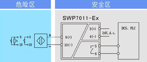 關(guān)量輸入隔離安全柵接線圖 關(guān)量輸入隔離安全柵接線圖