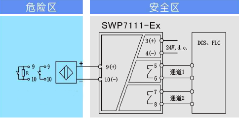 一進(jìn)二出開關(guān)量輸入隔離安全柵SWP7111-EX接線圖 一進(jìn)二出開關(guān)量輸入隔離安全柵SWP7111-EX接線圖