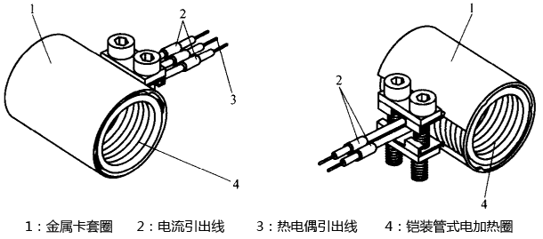 雙端引出鎧裝管圈加熱器 雙端引出鎧裝管圈加熱器
