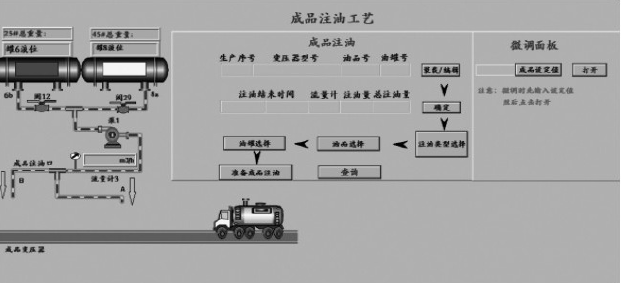 變壓器注油控制系統(tǒng)機(jī)構(gòu)圖監(jiān)控界面 變壓器注油控制系統(tǒng)機(jī)構(gòu)圖監(jiān)控界面