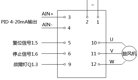 變頻器和鼓風(fēng)機的接線 變頻器和鼓風(fēng)機的接線