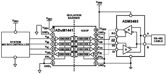 低功耗、隔離式RS485節(jié)點(diǎn)