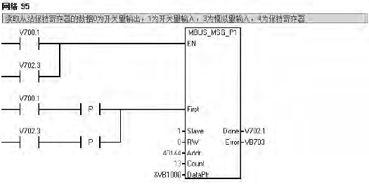 循環(huán)調(diào)用MBUS_MSG指令 循環(huán)調(diào)用MBUS_MSG指令
