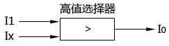 低限浮動限幅器  低限浮動限幅器