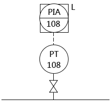 壓力檢測及報警系統(tǒng) 壓力檢測及報警系統(tǒng)